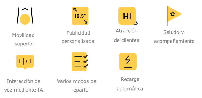 kettybot caracteristicas-min