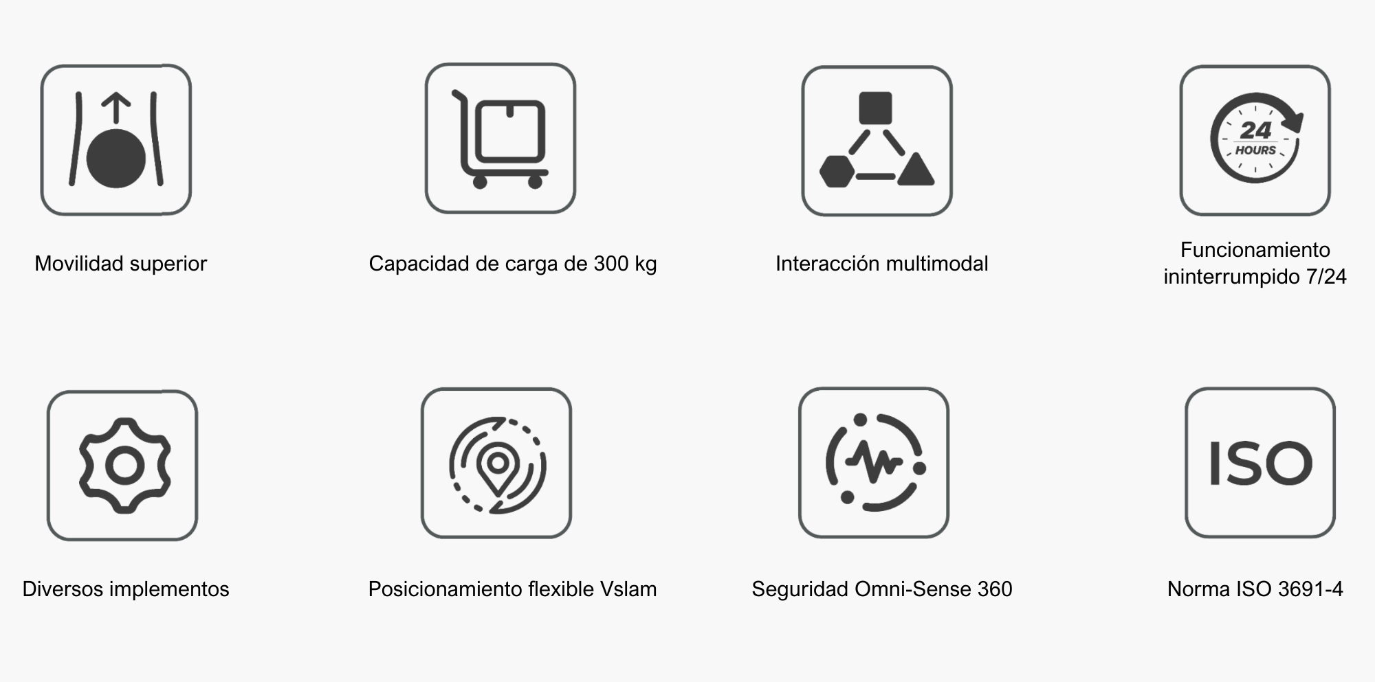 Características Pudu T300