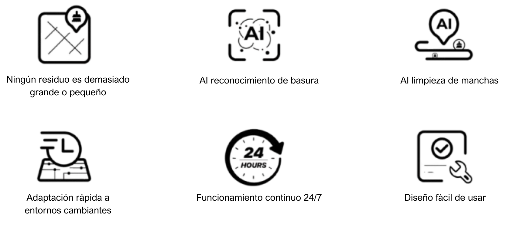 Características PUDU MT1